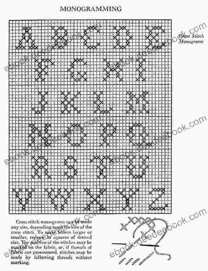 A Collection Of Cross Stitched Alphabets In Different Styles The World Of Cross Stitching Alphabet Collection : Over 700 Charts For Every Stitcher