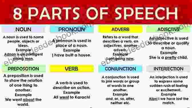 A Diagram Illustrating The Different Parts Of Speech In English Grammar. How To Play The Harp: Basic Guide For Beginners