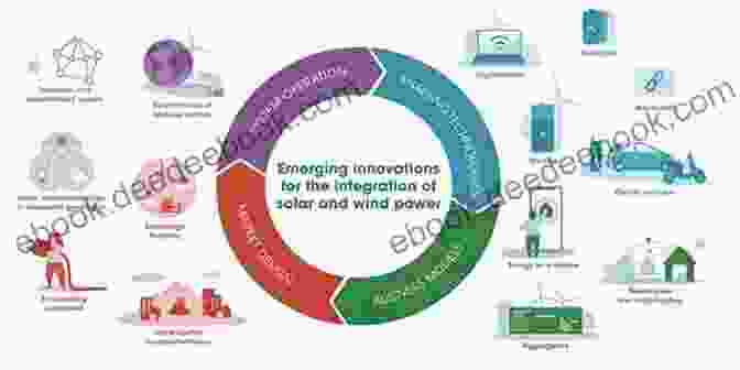 Challenges Associated With The Energy Transition, Such As Infrastructure Investments And Technological Advancements. From Oil To Gas And Beyond: A Review Of The Trinidad And Tobago Model And Analysis Of Future Challenges